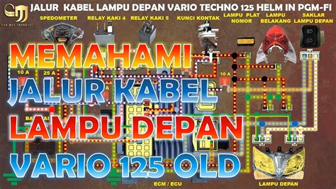 Memahami Jalur Kabel Lampu Depan Belakang Vario Old Kelistrikan