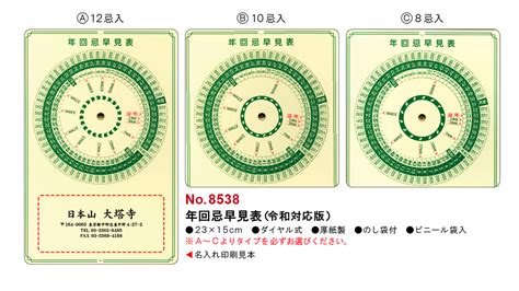 年回忌早見表（令和対応版）