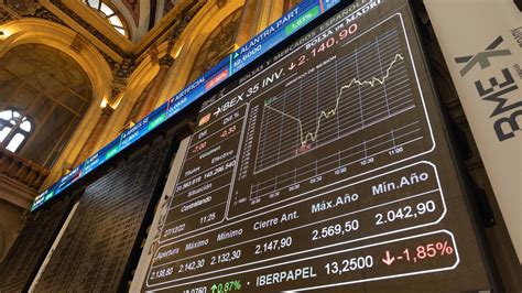 El Ibex 35 Prolonga Su Escalada Y Supera La Barrera De Los 8700 Puntos El Periódico De España