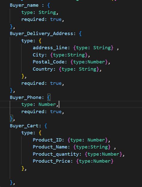 Javascript How To Write Schema For Nested Objects And Array While Hot Sex Picture