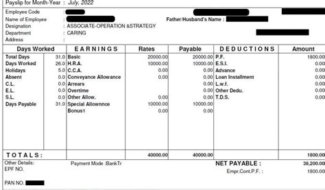 CTC structure - Salary slip