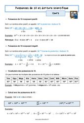 Les Puissances Me Exercices Cours Valuation R Vision Pdf Imprimer