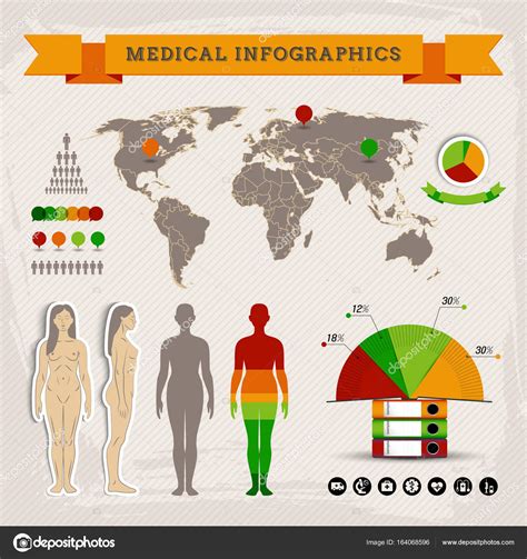 Infograf As Sanitarias Vector Gr Fico Vectorial Mogil Imagen