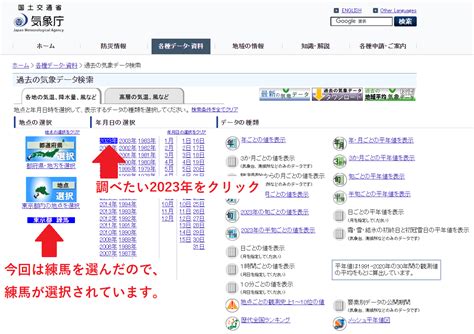 東京の過去の天気・気温をビジネスに活かす方法と気象庁からデータを取得する方法 Zeal Data Times旧bi Online