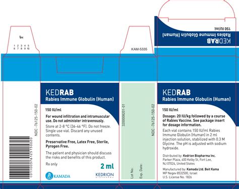 Rabies Immune Globulin Kedrab Wikidoc