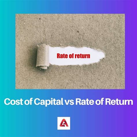 Cost Of Capital Vs Rate Of Return Difference And Comparison