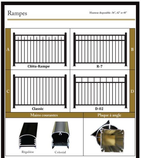 Rampe Aluminium Pour Balcon Cl Tures Frontenac