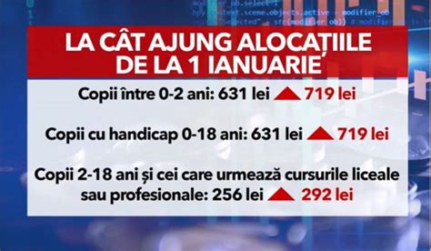 Cresc Aloca Iile Copiilor De La Ianuarie Banii Pe Care Minorii