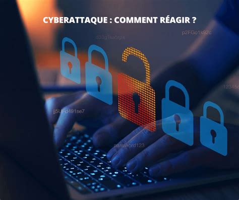 Cyberattaque Comment R Agir Interpro Formation