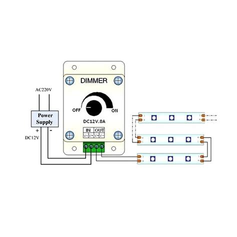 Led Dimmer 12 24v 8a With Rotary Potentiometer