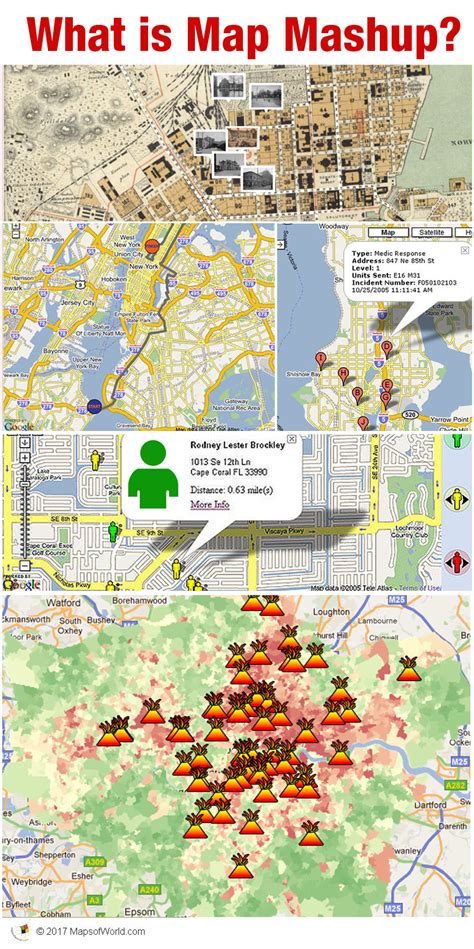 What is map mashup? - Answers