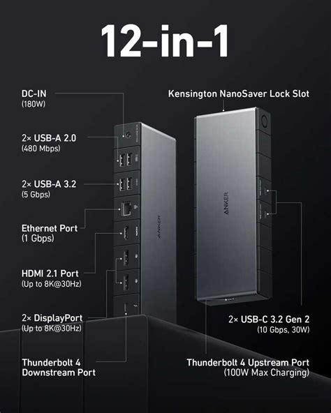 Anker Docking Station Thunderbolt 4 778 12 In 1 Is Now Available