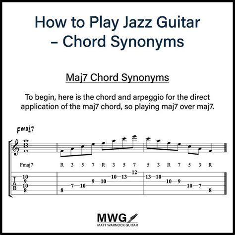 How To Play Jazz Guitar Chord Synonyms Jazz Guitar Chords Jazz Guitar Jazz