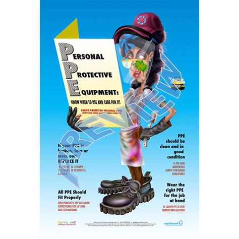 Personal Protective Equipment Poster Crewsafe