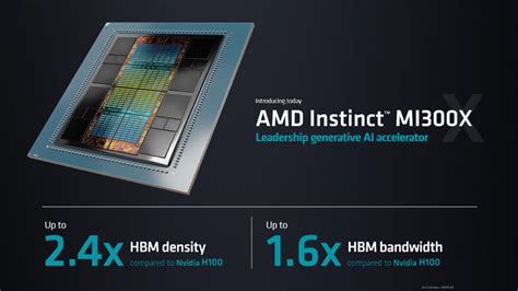 Amd Unleashes Epyc Bergamo And Genoa X Data Center Cpus Ai Ready