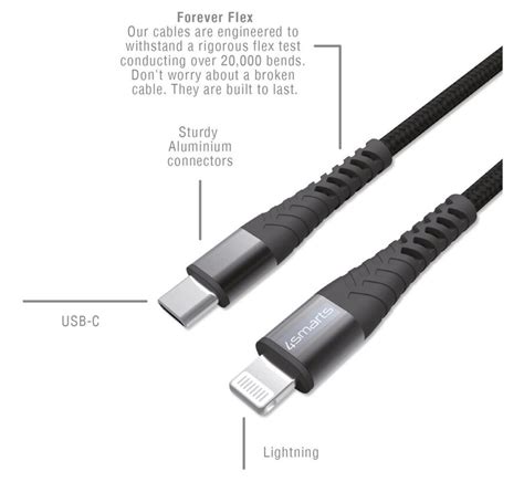 4smarts PremiumCord USB C Naar Lightning Emounting Nl