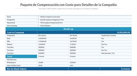 Las 10 mejores plantillas de paquetes de compensación con ejemplos y