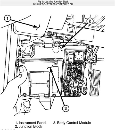 2002 Jeep Liberty Fuse Box Diagram The Radio On My 2002 Jeep Liberty Limited Was On And