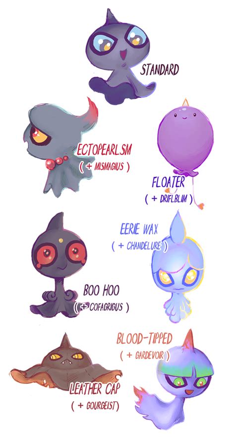 Pokemon Variations - Shuppet by french-teapot on DeviantArt