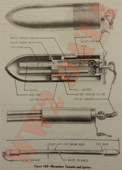 WW2 Equipment Data: Imperial Japanese Explosives - Land Mines and ...