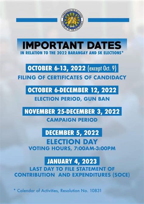 2022 Barangay and SK Elections: Calendar of Activities - AttractTour