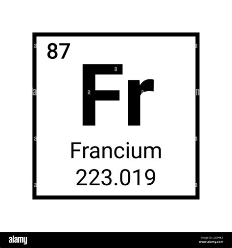 Francium Chemical Element Atom Icon Laboratory Science Francium Stock