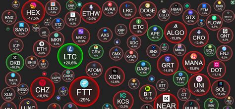 Le Bitcoin Tombe Son Plus Bas Niveau Depuis Ans Informa Plus La