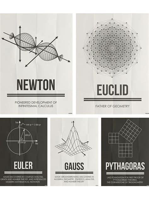 Mathematicians Mosiac Sticker For Sale By Hydrogene Physics And