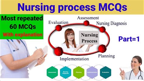 Nursing Process MCQs CHP 1 60 Important MCQs Nursingprocessmcqs