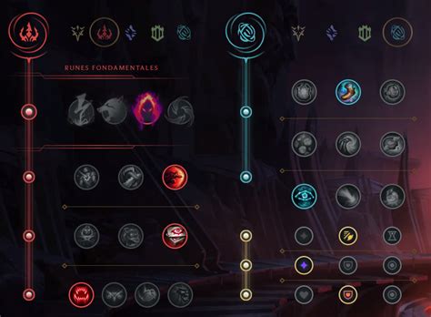 Shyvana Jungle S Build Runes Et Stuff Guide Lol Breakflip