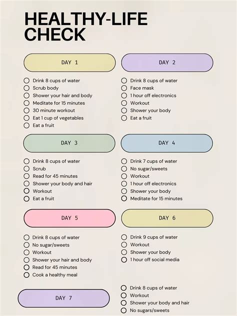 6 Day Healthy Checklist For A Better Life Gallery Posted By StrikeFit