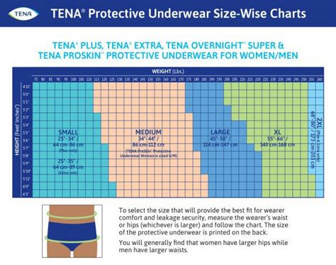 Tena Incontinence Underwear Size Chart