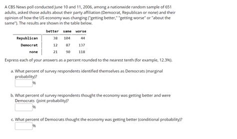 Solved A CBS News Poll Conducted June 10 And 11 2006 Among Chegg