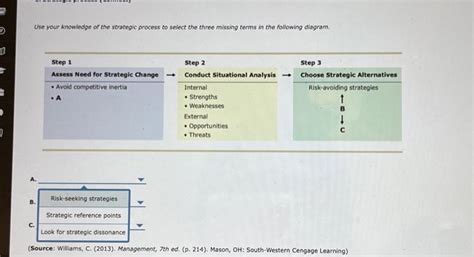 Solved Use Your Knowledge Of The Strategic Process To Select Chegg