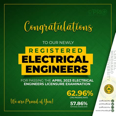 Newly 𝗥𝗲𝗴𝗶𝘀𝘁𝗲𝗿𝗲𝗱 𝗘𝗹𝗲𝗰𝘁𝗿𝗶𝗰𝗮𝗹 𝗘𝗻𝗴𝗶𝗻𝗲𝗲𝗿𝘀 Central Mindanao University