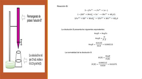 Ejercicios De Volumetr A Redox