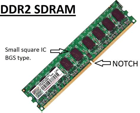 RAM in detail (SDRAM's) - GeekStartS