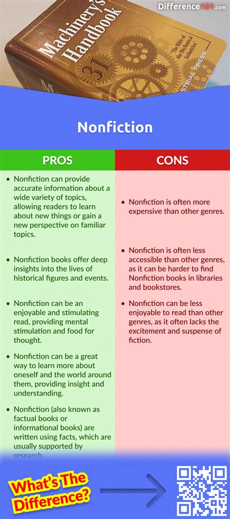 Fiction Vs Nonfiction Key Differences Pros And Cons Similarities Difference 101