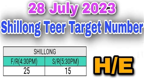 28 July 2023 Shillong Teer Target Number Shillong Teer Common Number