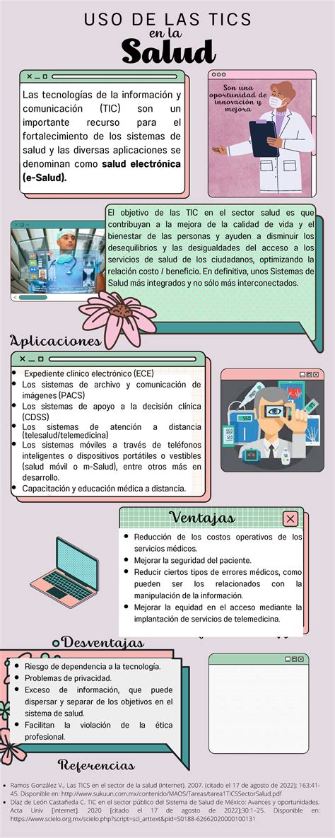 Infografía Las ventajas y desventajas de las tics en la salud Las