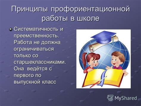 Презентация на тему: "Профориентация в школе Работу выполнил Климов ...