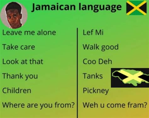 Translate English To Jamaican Patois By Juwayne188 Fiverr