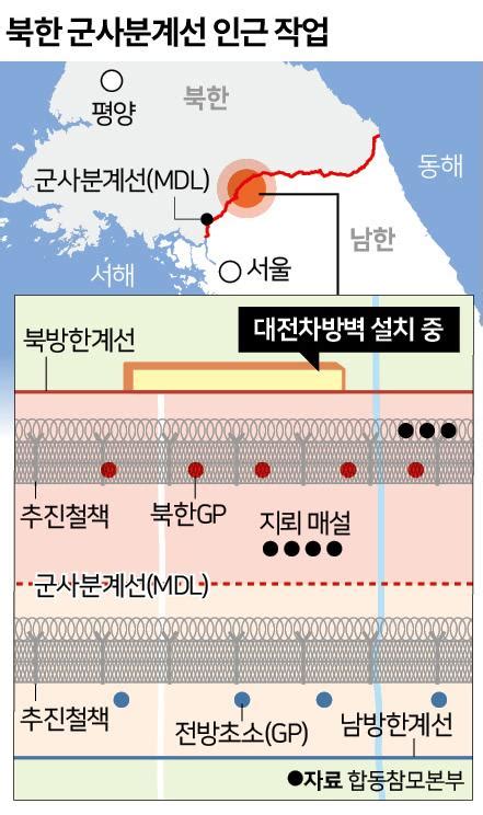 북한군 20여명 군사분계선 또 넘어 “지뢰 매설하다 다수 죽고 다쳐”