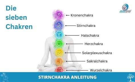 Öffne dein Drittes Auge Stirnchakra Meditation leicht gemacht律