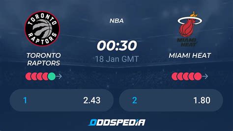 Toronto Raptors Vs Miami Heat Predictions Odds Live Score Stats