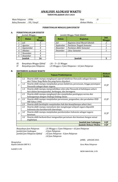 Analisis Alokasi Waktu Pkn Kelas Analisis Alokasi Waktu