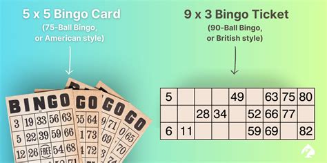 How To Play Bingo And Win Gamblizard Uk