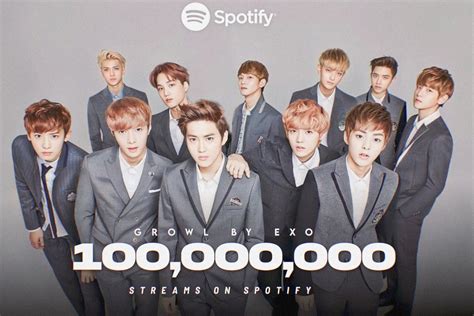 EXO CHARTS On Twitter GROWL By EXO Has Now Surpassed 100 Million