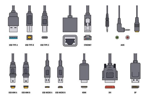 Caracter Sticas Que Debe Tener Un Buen Port Til Laptop En