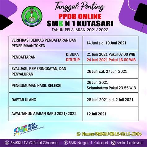 Ppdb Smk Negeri Kutasari Tahun Pelajaran Smk Negeri